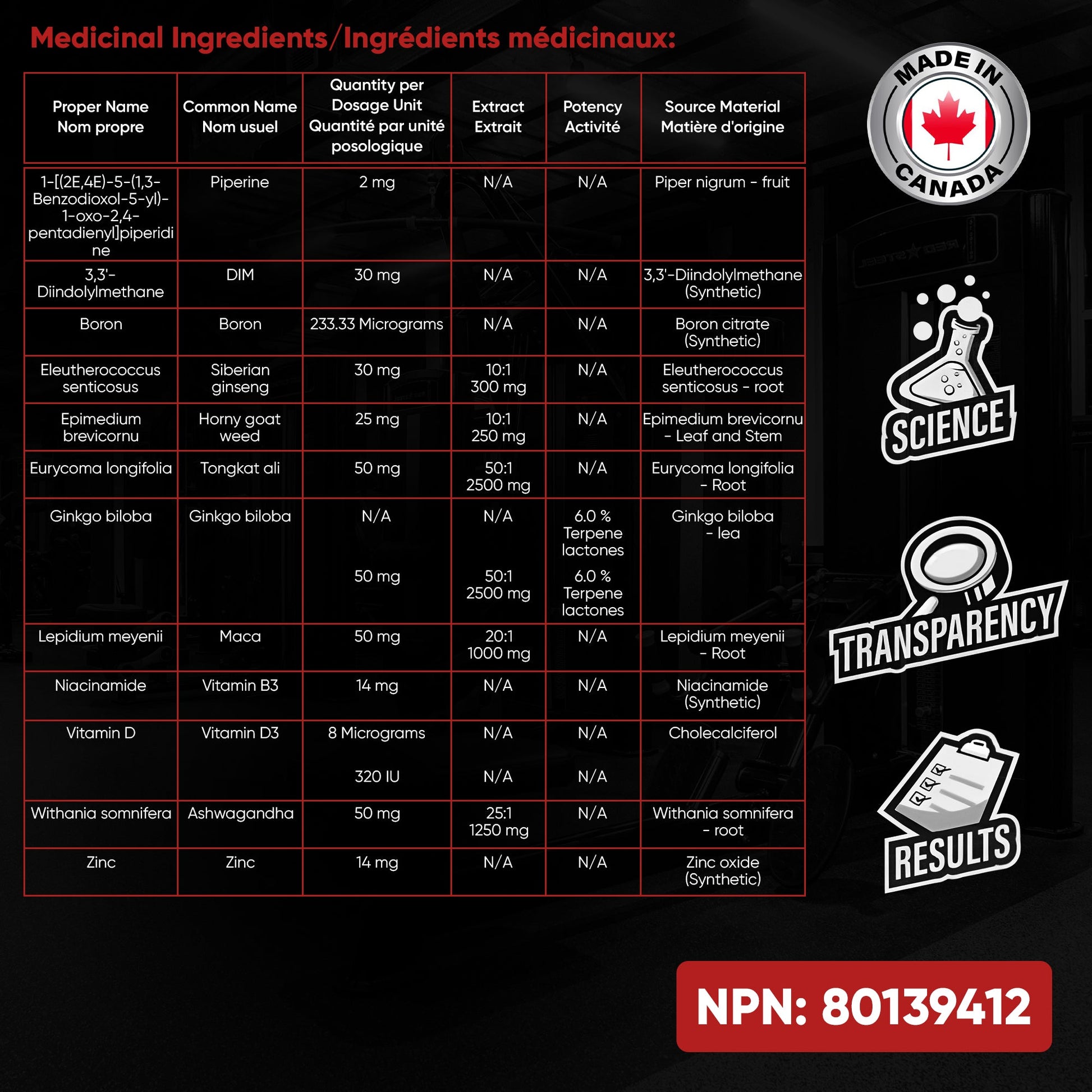 Testosterone Supporter - Mr.IronBull