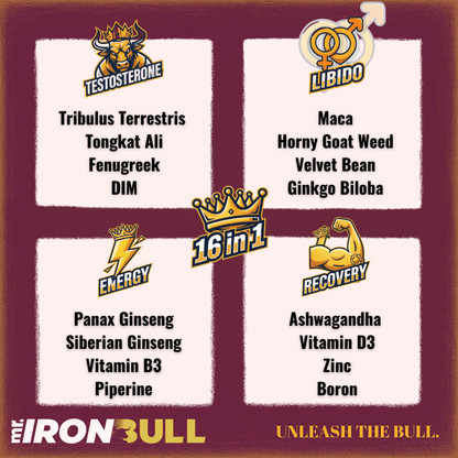 Supplement benefits showing testosterone support with Tribulus, Tongkat Ali, Fenugreek; libido support with Maca, Horny Goat Weed; energy and recovery ingredients including Panax Ginseng, Siberian Ginseng, Ashwagandha