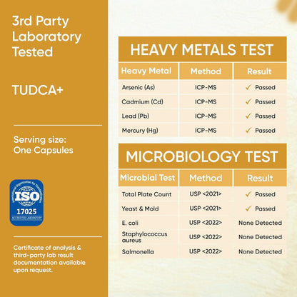 TUDCA+ Liver Detox & Support - Mr.IronBull