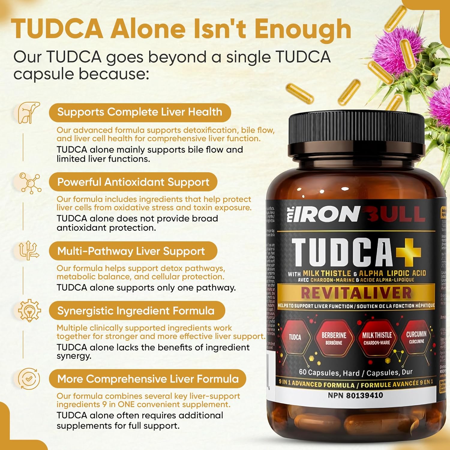TUDCA+ Liver Detox & Support - Mr.IronBull